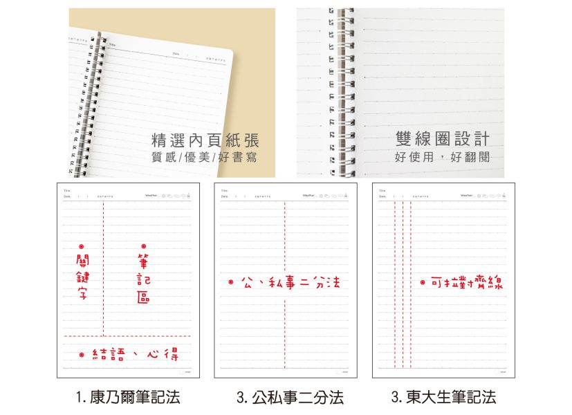 「小呸角系列」-小呸角 25K 雙線圈東康筆記 