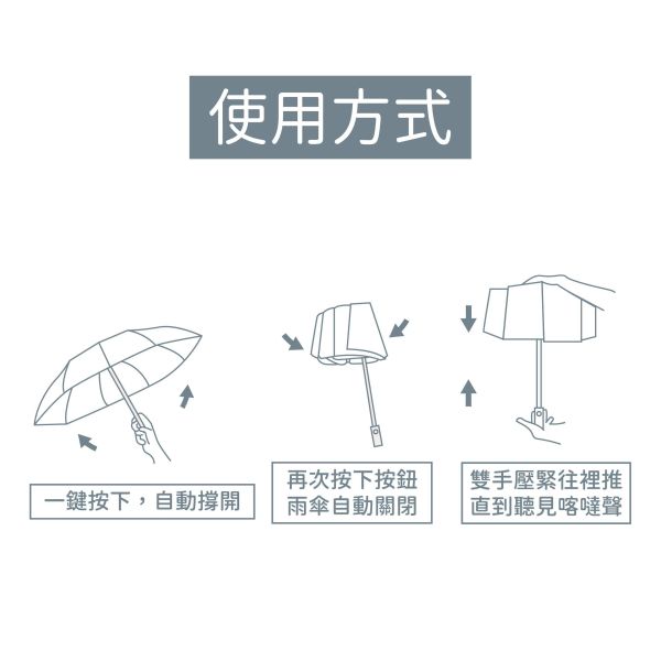 「小呸角系列」- 晴雨兩用自動傘/CZC-203 