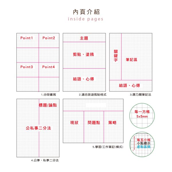 「簡單生活系列」- 25k TODAY'S方格筆記書/CN-25142 