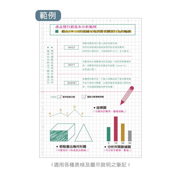 「小呸角系列」- 16K方格加厚定頁筆記/CN-16219 