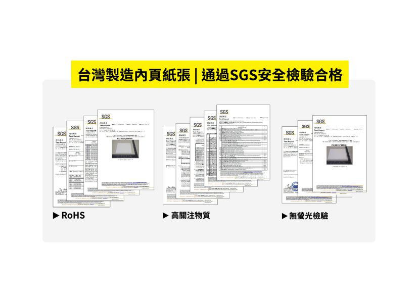 「小呸角系列」-2025 25K跨年月計畫 