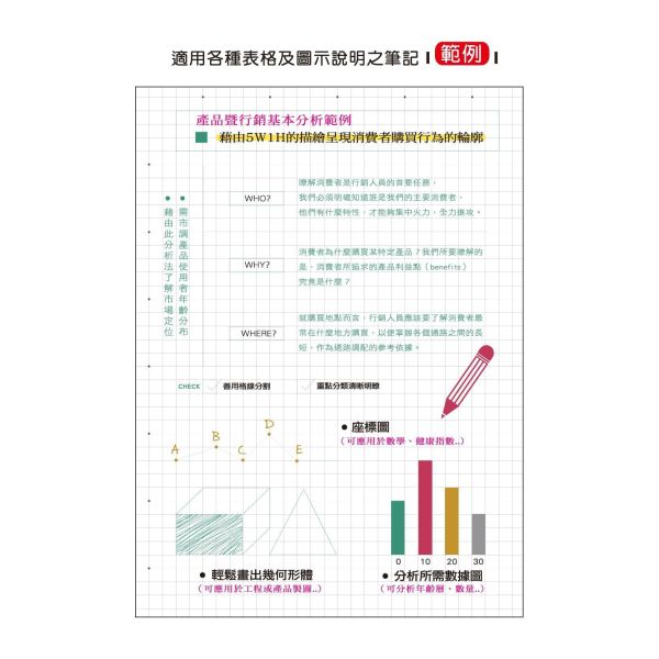 「簡單生活系列」- 18K雙線圈方格筆記/CZC-251 
