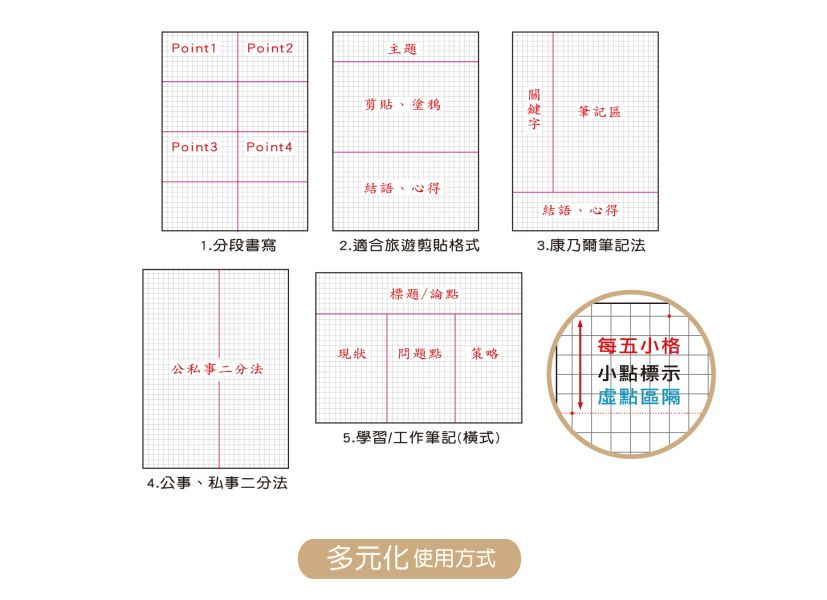 「簡單生活系列」- 16K東康加厚定頁筆記/CN-16205 