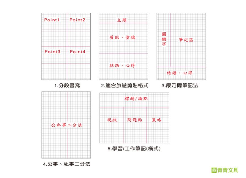 「小呸角系列」- 小呸角16K方格加厚定頁筆記 