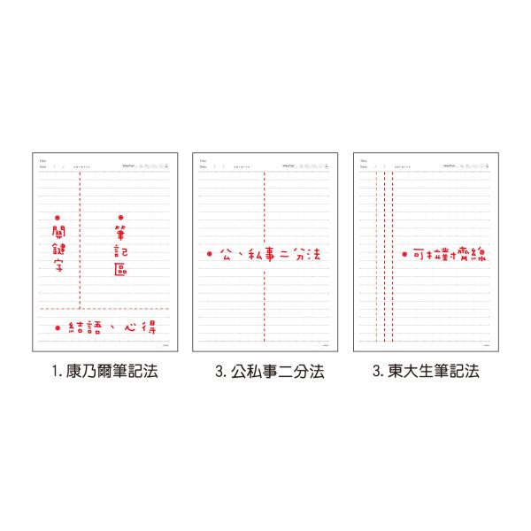 「簡單生活系列」- 25K雙線圈東康筆記/CM-2599 