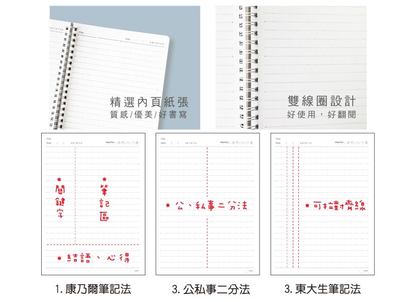 「小呸角系列」-小呸角 18K 雙線圈東康筆記 