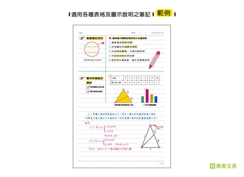 「小呸角系列」-小呸角25K雙線圈東康筆記/CM-2591 