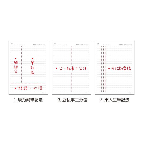 「簡單生活系列」- 25K雙線圈東康筆記/CM-25103 
