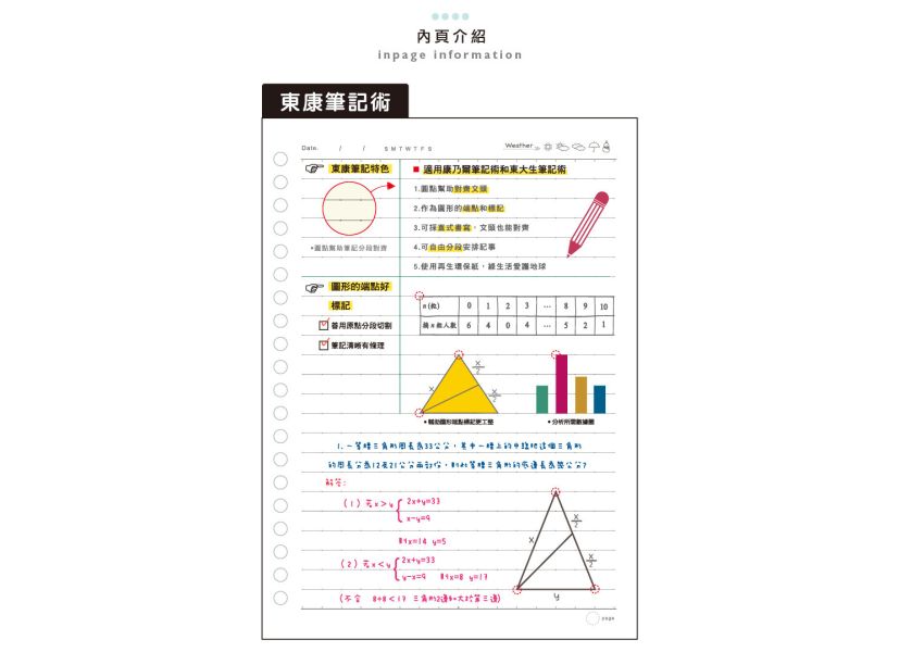 「Choice系列」- A5 6孔東康筆記活頁紙(多行數)/CSP-173 