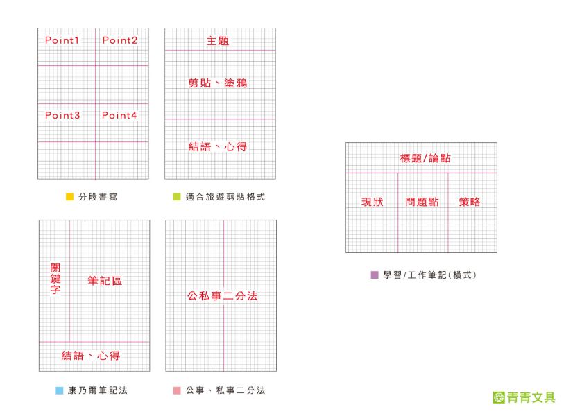 「簡單生活系列」- 25K TODAY'S方格筆記書/CN-25132 