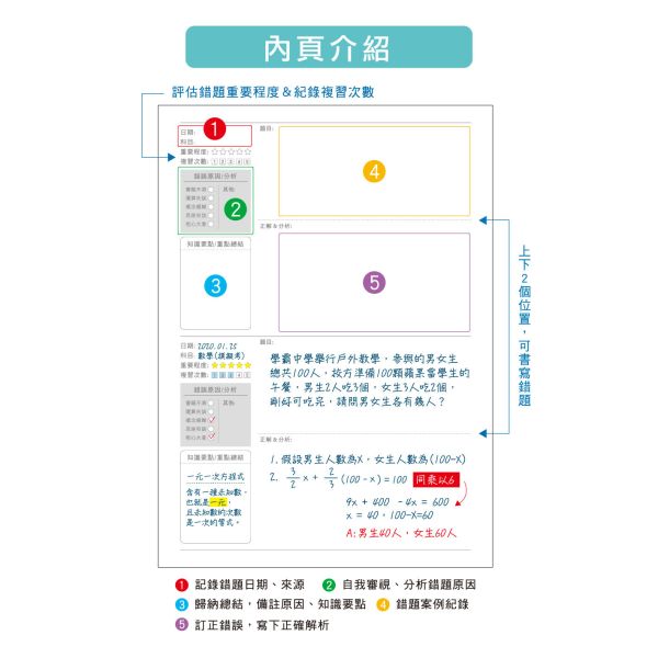 「簡單生活系列」-16K 加厚訂正本/CN-16213 