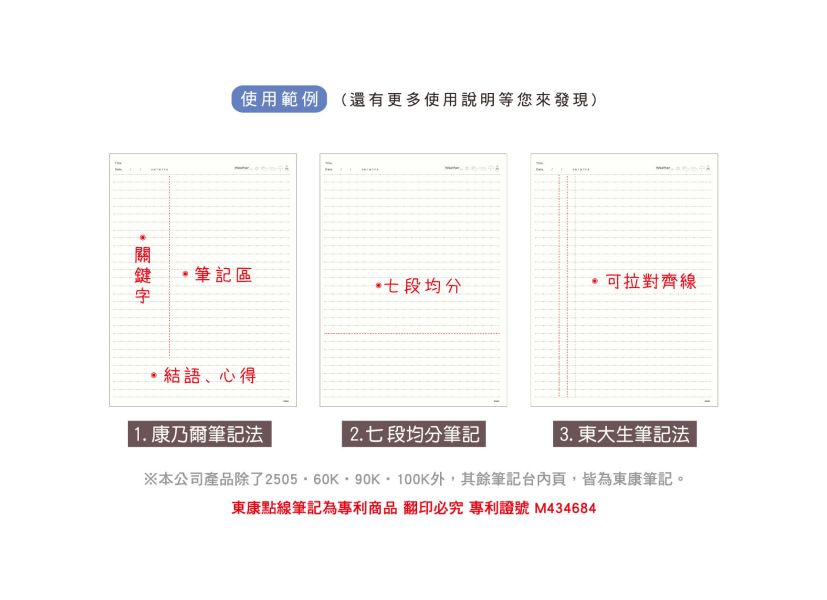 「簡單生活系列」-25K 東康橫線筆記 