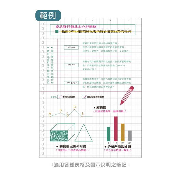 「簡單生活系列」- 25K方格加厚定頁筆記/CN-25149 