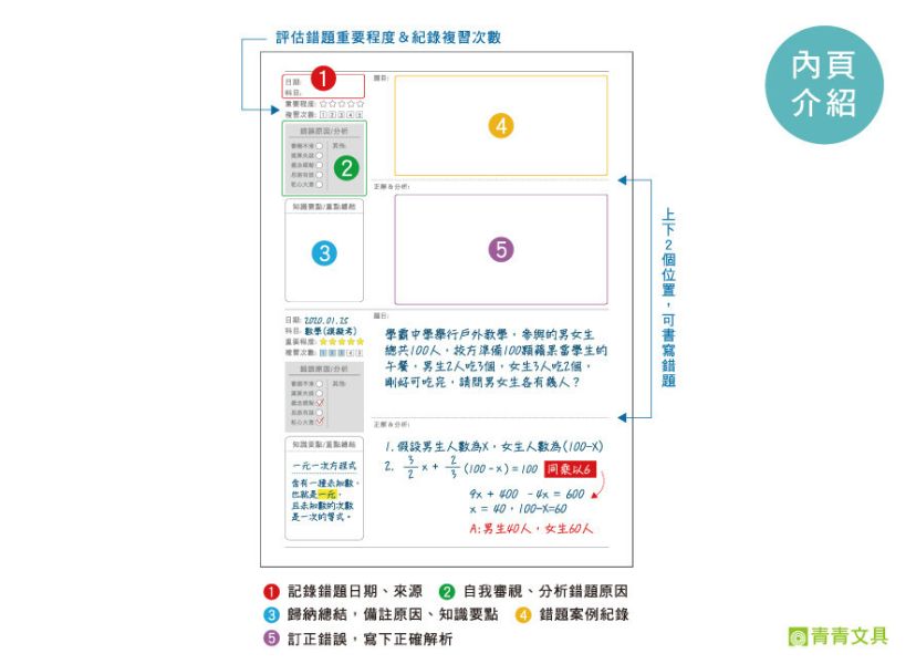 「簡單生活系列」-16K 加厚訂正本/CN-16195 