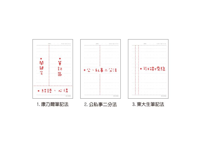 「鯊西米系列」- 50K雙線圈東康筆記/CM-5078 