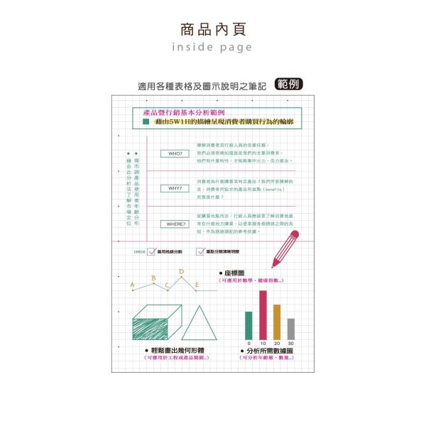 「小呸角系列」- 小呸角25K方格加厚定頁筆記/CN-25152 