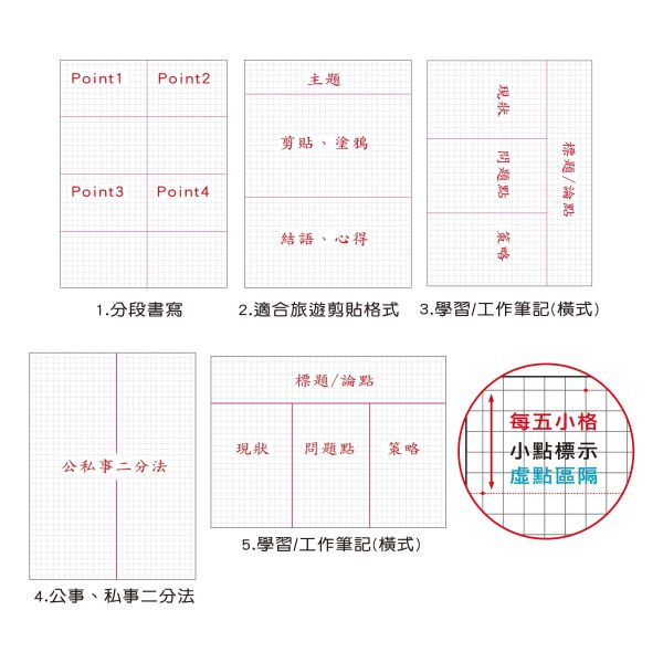 「簡單生活系列」- 25K TODAY'S方格筆記書/CN-25150 