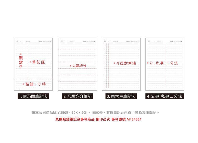 「鯊西米系列」-25K東康定頁筆記 