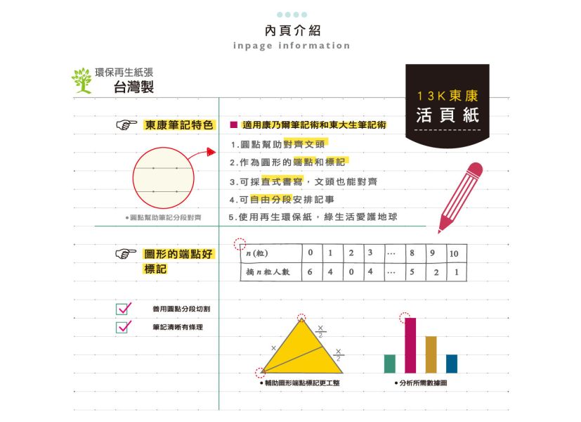 「Choice系列」- 13K東康2.4.30通用孔活頁紙/CSP-171 