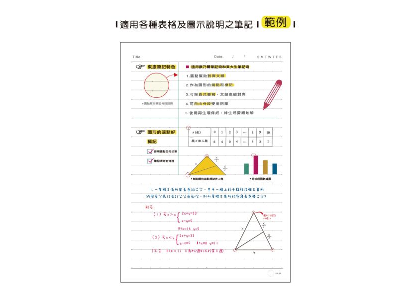 「鯊西米系列」- 25K雙線圈東康筆記/CM-2597 