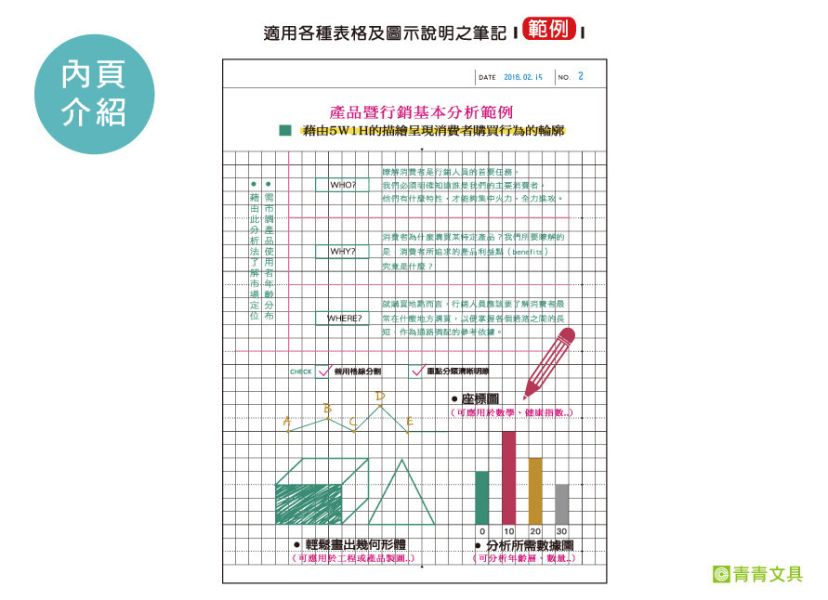 「簡單生活系列」-25K方格加厚定頁筆記/CN-25131 