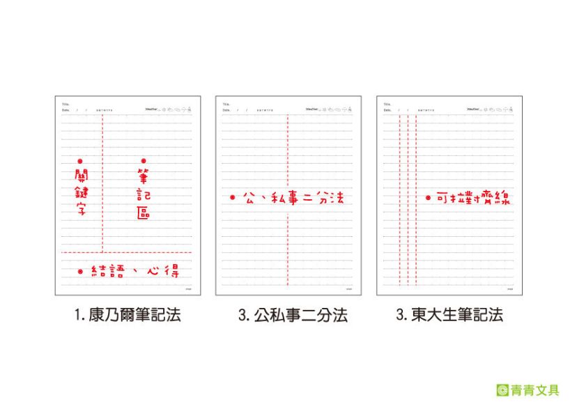 「小呸角系列」-小呸角18K雙線圈東康筆記/CM-1890 