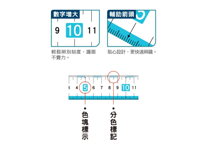 「簡單生活系列」-15cm大字尺/CR-147 