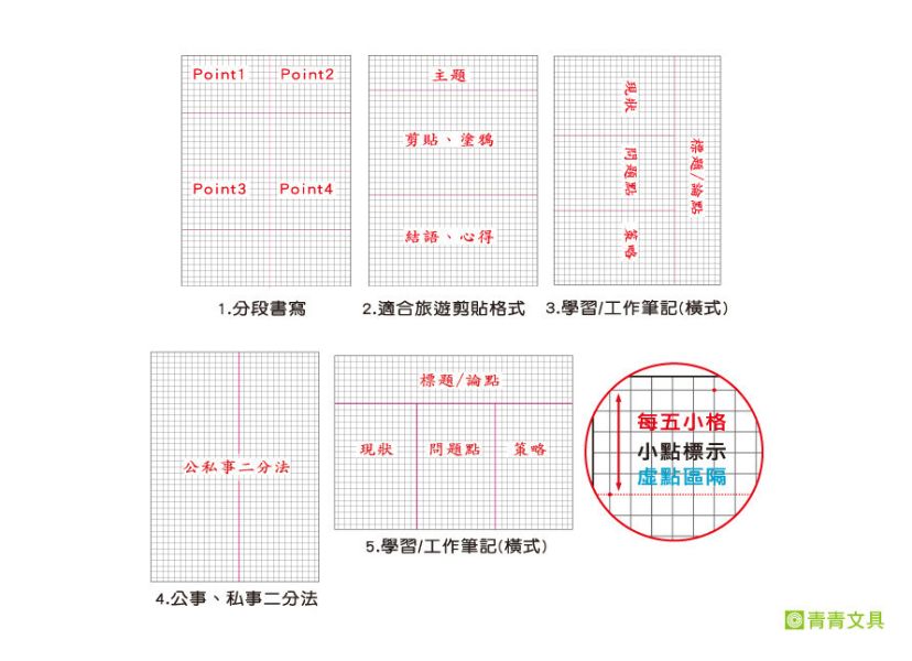 「小呸角系列」-小呸角25K雙線圈方格筆記/CM-2592 