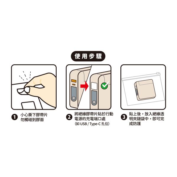 「簡單生活系列」- 行動電源絕緣用品組/CPW-070 