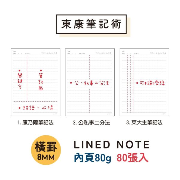 「簡單生活系列」- 18K雙線圈東康筆記/CZC-250 
