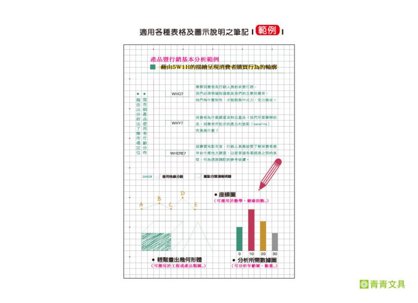 「小呸角系列」-小呸角25K雙線圈方格筆記/CM-2592 