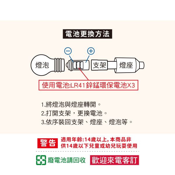 「小呸角系列」- 便攜小燈泡吊飾/CAE-298 