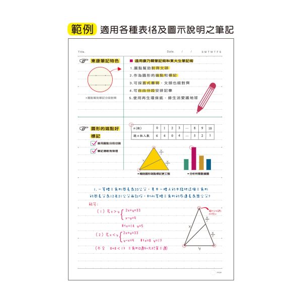 「簡單生活系列」- 25K精裝皮套橫線筆記/CZC-076 