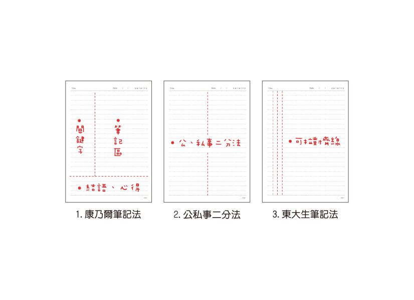 「鯊西米系列」- 25K雙線圈東康筆記/CM-2597 