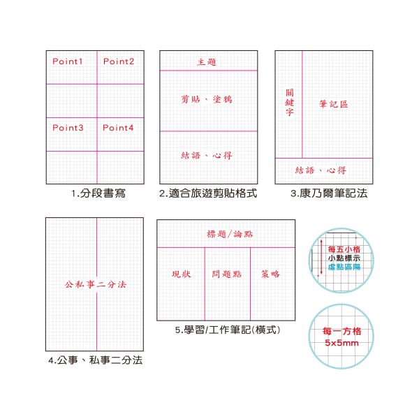 「簡單生活系列」- 25K方格加厚定頁筆記/CZC-079 