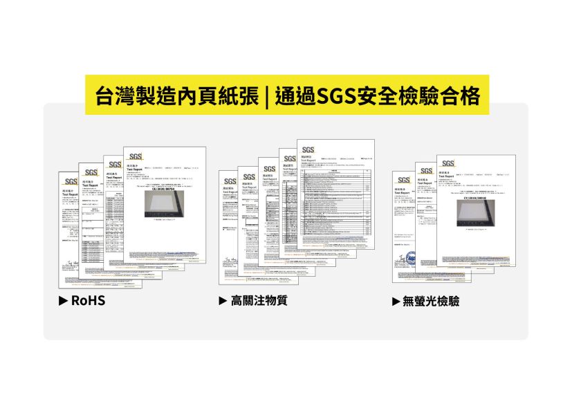 「小呸角系列」-小呸角25K方格加厚定頁筆記/CN-25140 