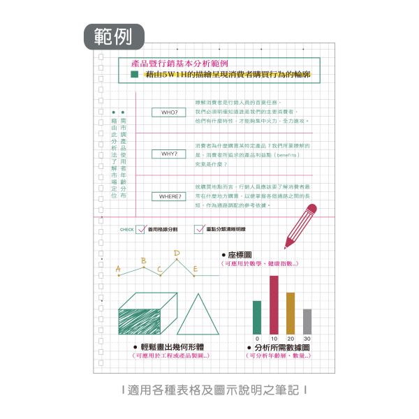 「小呸角系列」- 25K方格加厚定頁筆記/CN-25146 