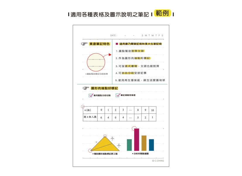 「鯊西米系列」- 50K雙線圈東康筆記/CM-5078 