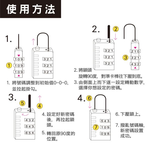 「簡單生活系列」- 密碼鎖/CAE-280 