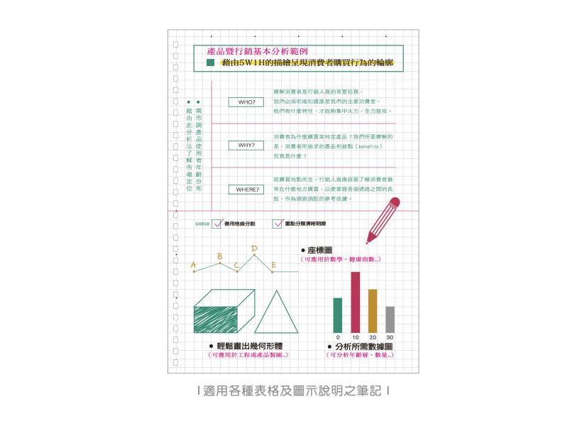 「小呸角系列」-小呸角25K方格加厚定頁筆記/CN-25140 