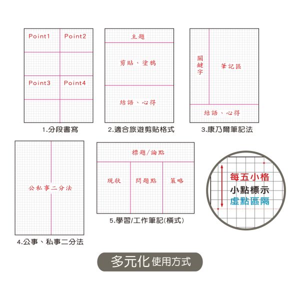 「簡單生活系列」- 16K方格加厚定頁筆記/CN-16223 