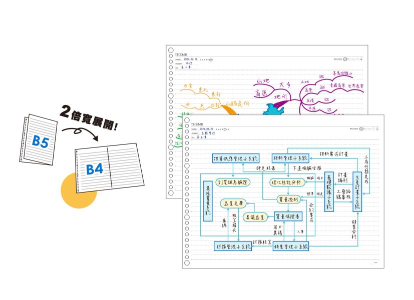 「Choice系列」-B5變B4 26孔多功能活頁紙 