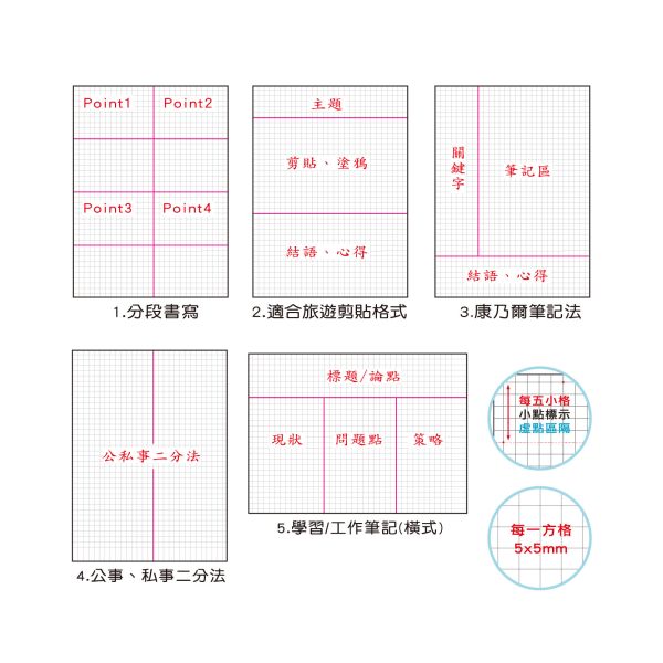 「簡單生活系列」- 25K方格加厚定頁筆記/CN-25144 