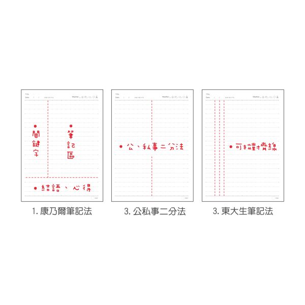 「簡單生活系列」- 25K精裝皮套橫線筆記/CZC-076 