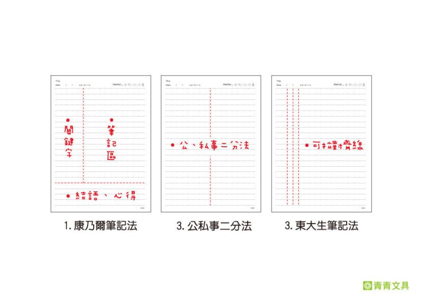 「小呸角系列」-小呸角25K雙線圈東康筆記/CM-2591 