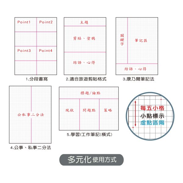 「小呸角系列」- 25K方格加厚定頁筆記/CN-25146 