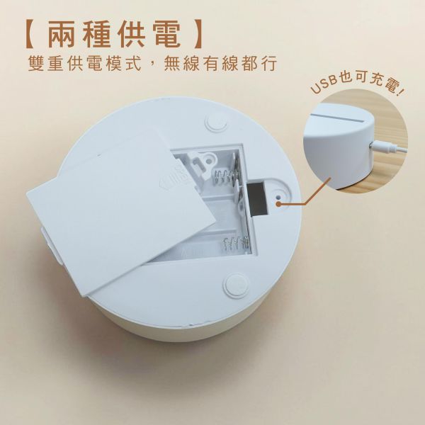 「小呸角系列」- 造型壓克力小夜燈/CZC-248 