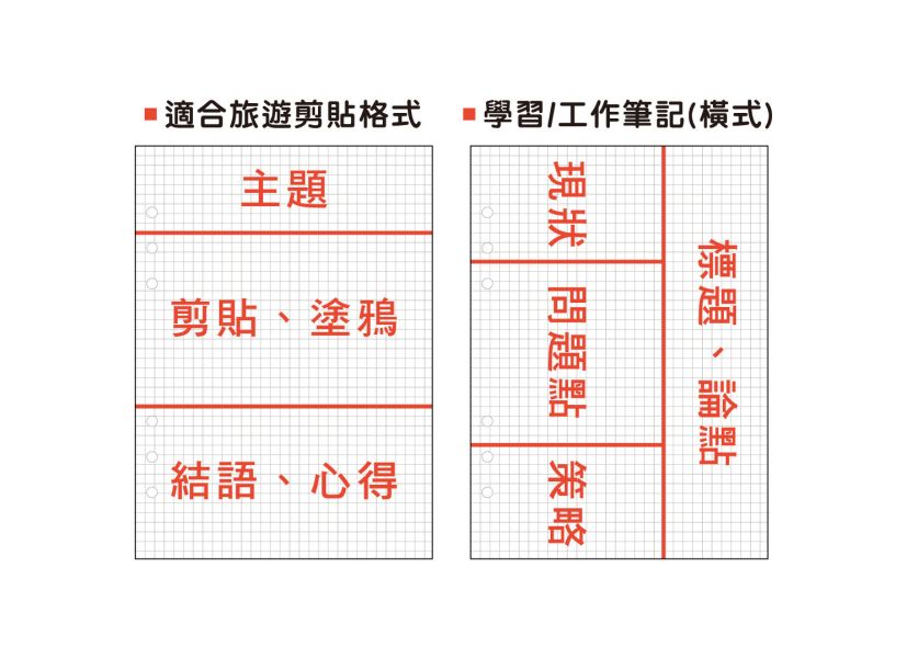 「Choice系列」- A5 6孔方格眼活頁紙/CSP-174 