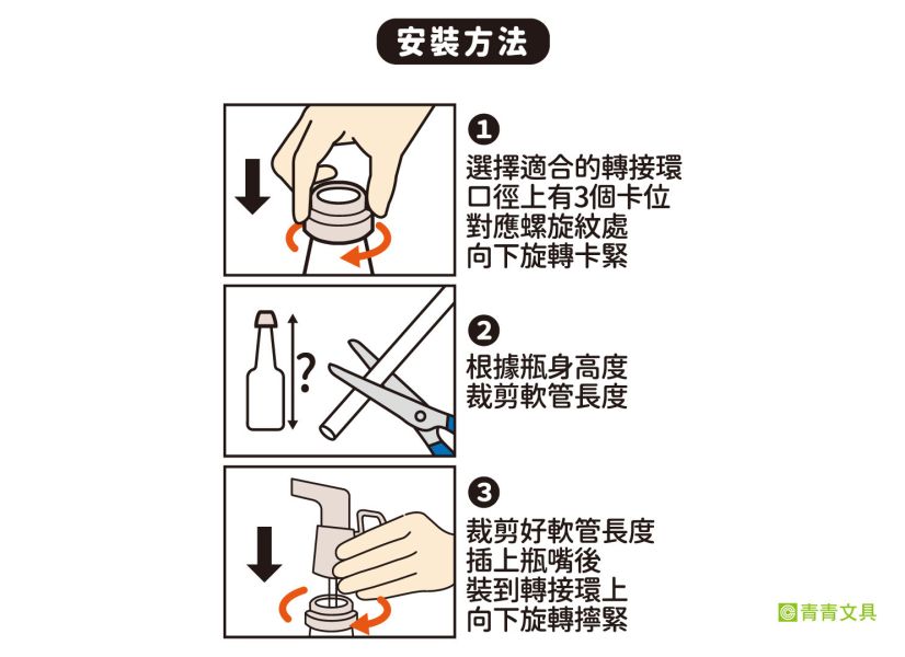 「簡單生活系列」-按壓式醬料瓶嘴/CZ-774 