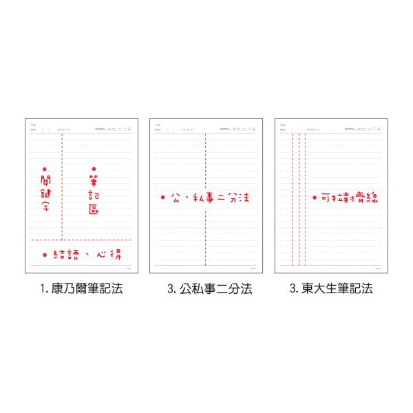 「小呸角系列」- 25K雙線圈東康筆記/CM-25102 